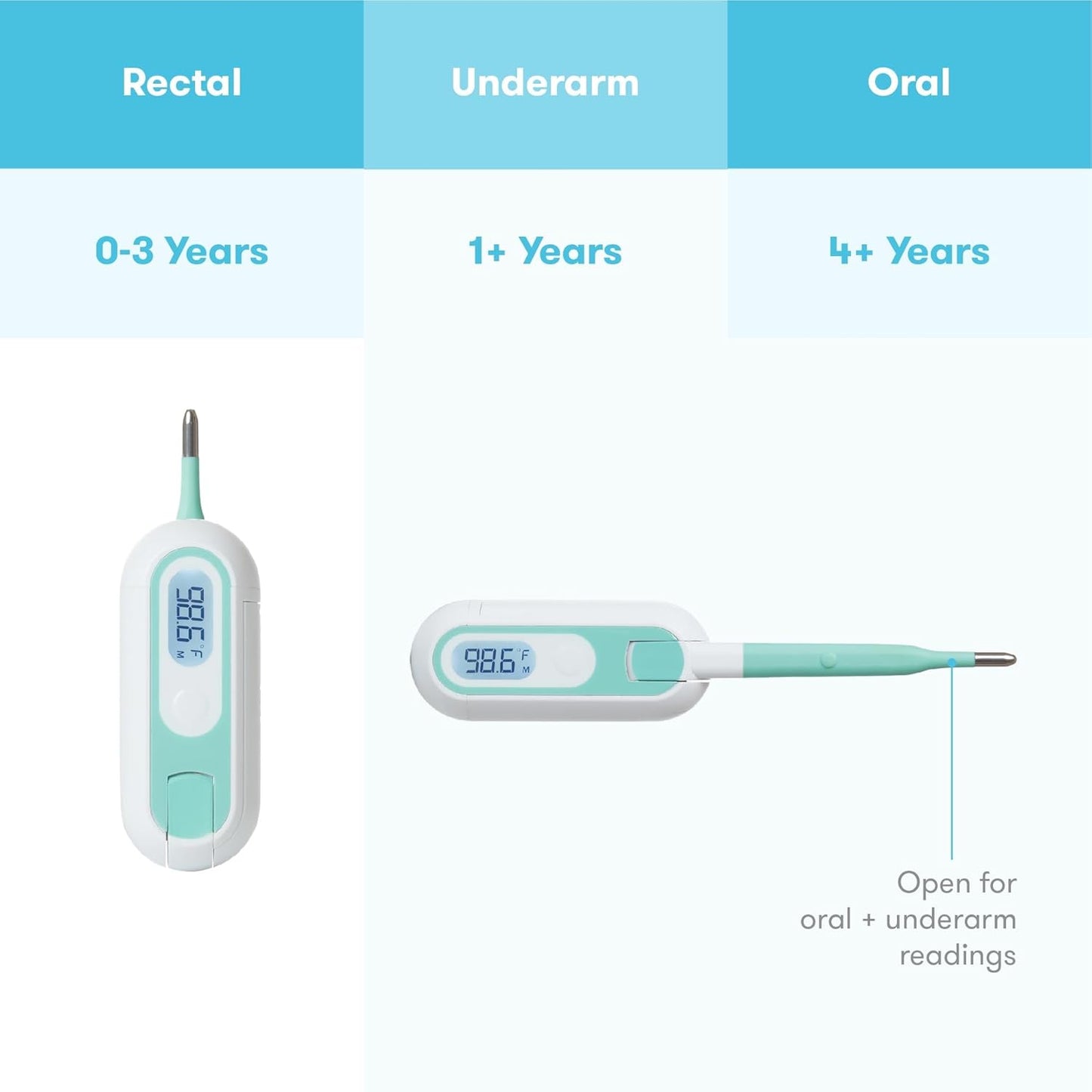 Frida Baby 3-in-1 Rectal, Underarm & Oral Thermometer for Kids