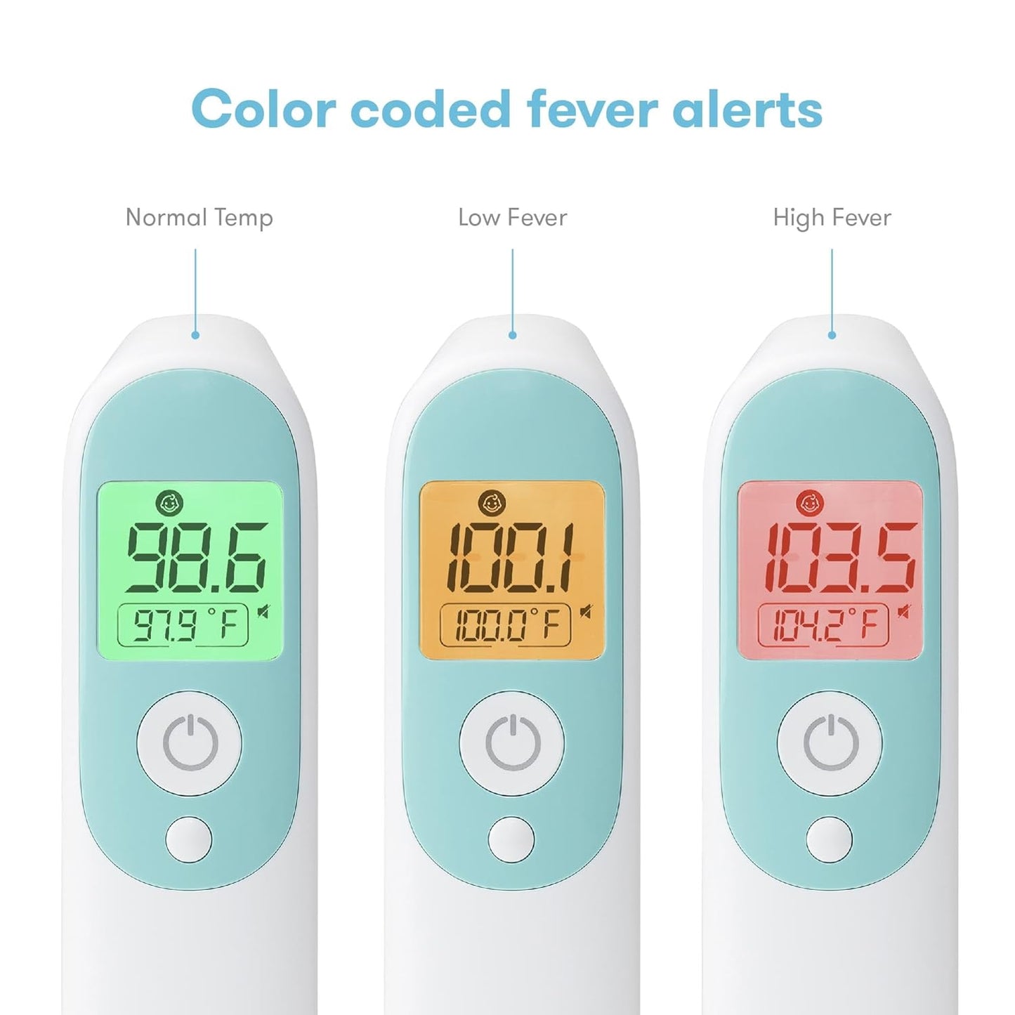 Frida Baby Thermometer, 3-in-1 Infrared Thermometer for Ear, Forehead & Touchless Baby, Infants, Toddlers, Kids & Adults