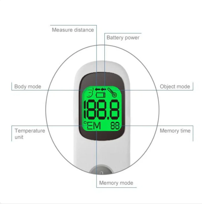 Non-Contact Digital IR Thermometer - Object & Body -