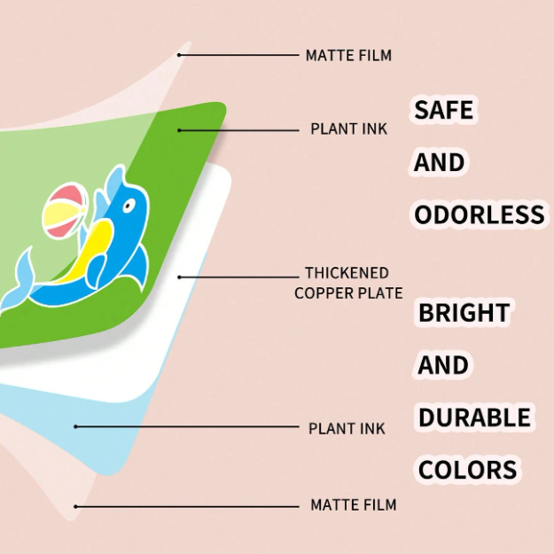 Black & White Visual Stimulation Cards (0-3 Months)