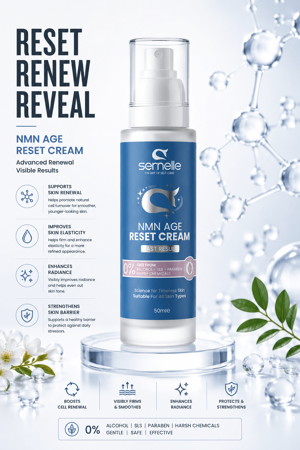 Sernelle NMN Age Reset Cream 30ml