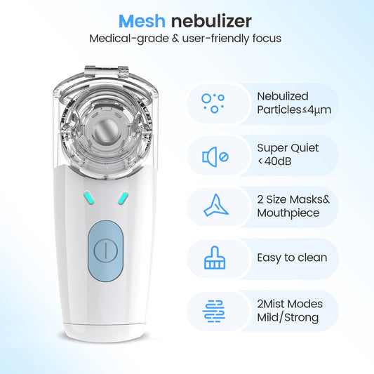 Mesh Nebulizer Portable