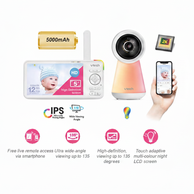 Vtech 5" Smart Wi-Fi 2K Video Monitor – RM5756HD