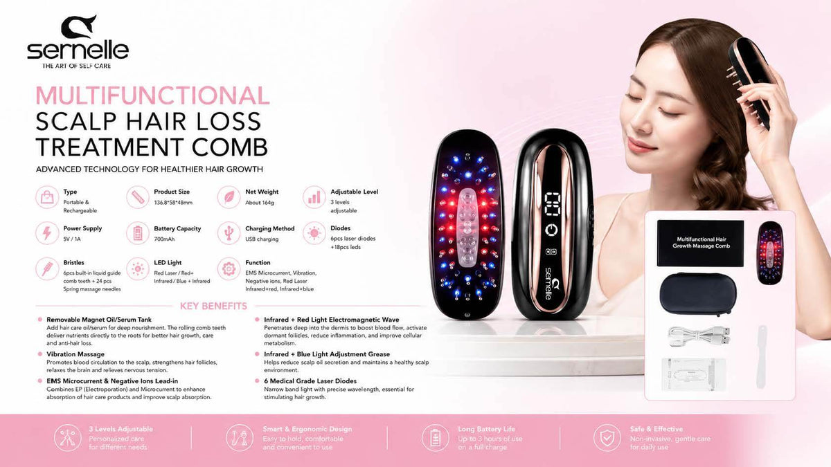 Sernelle Scalp Hair Loss Treatment Comb