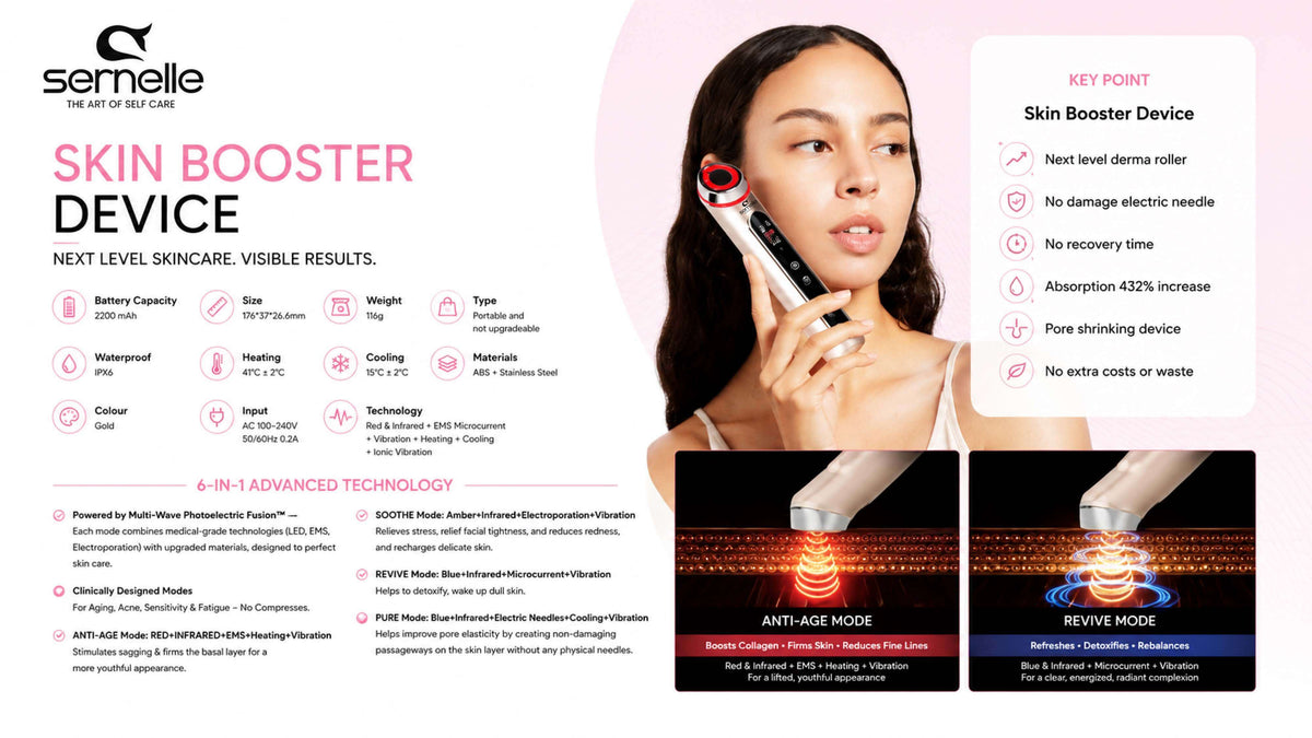 Sernelle Skin Booster Device