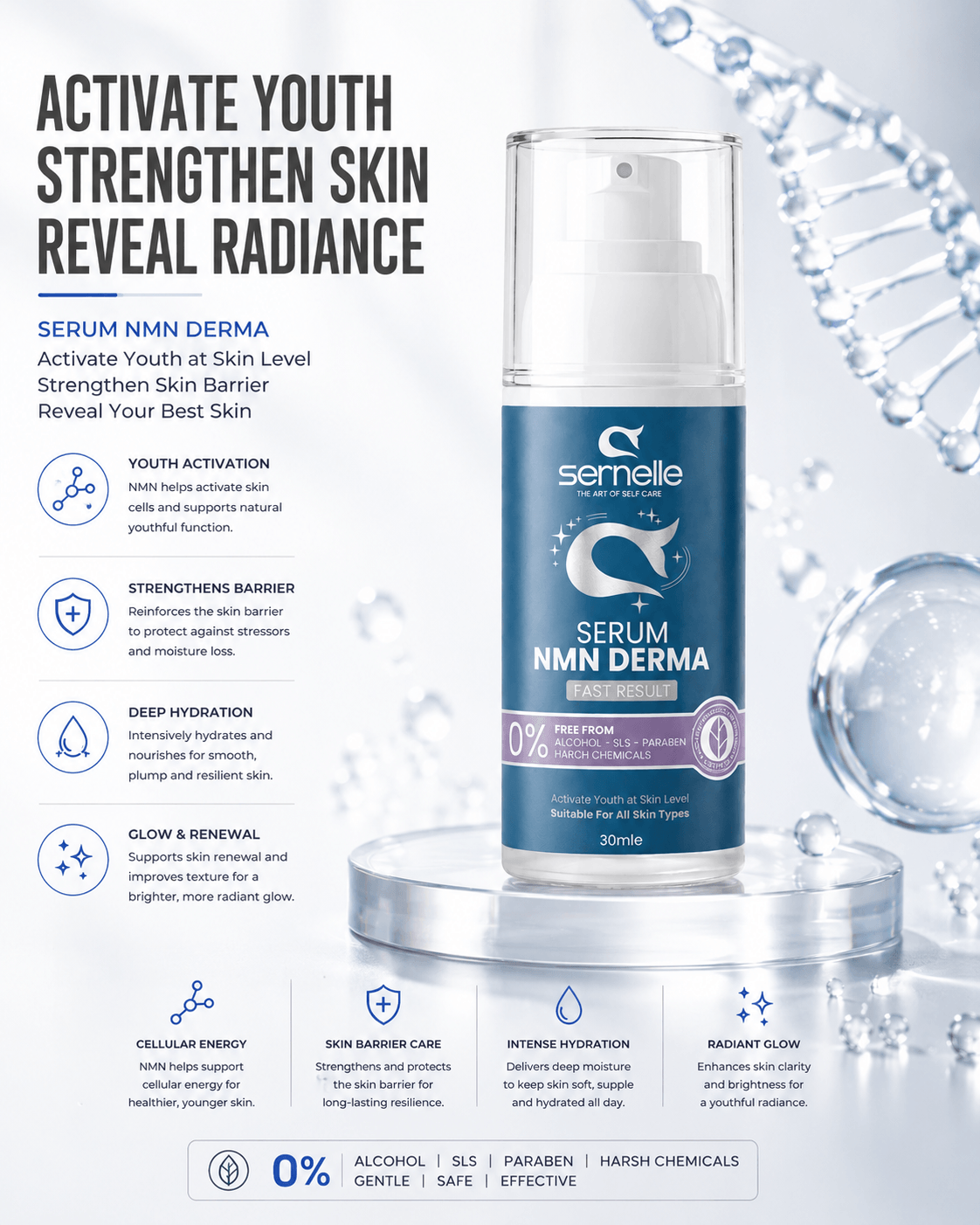 Sernelle Serum NMN Derma 30ml