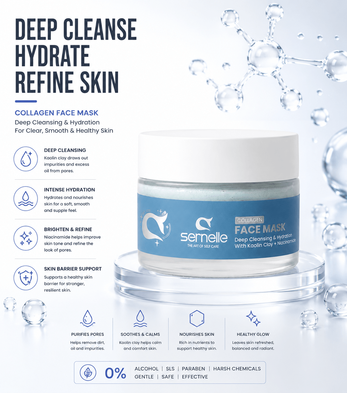 Sernelle Collagen Face Mask 150ml