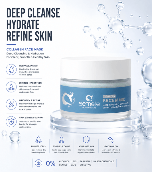 Sernelle Collagen Face Mask 150ml